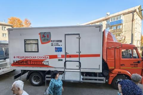 Передвижной флюорограф