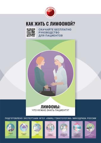 лимфома
